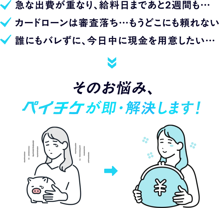 お客様のよくある悩み