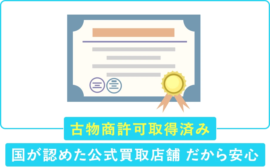 LINEで簡単申込み